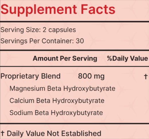 Vitalean Plus Supplement Facts